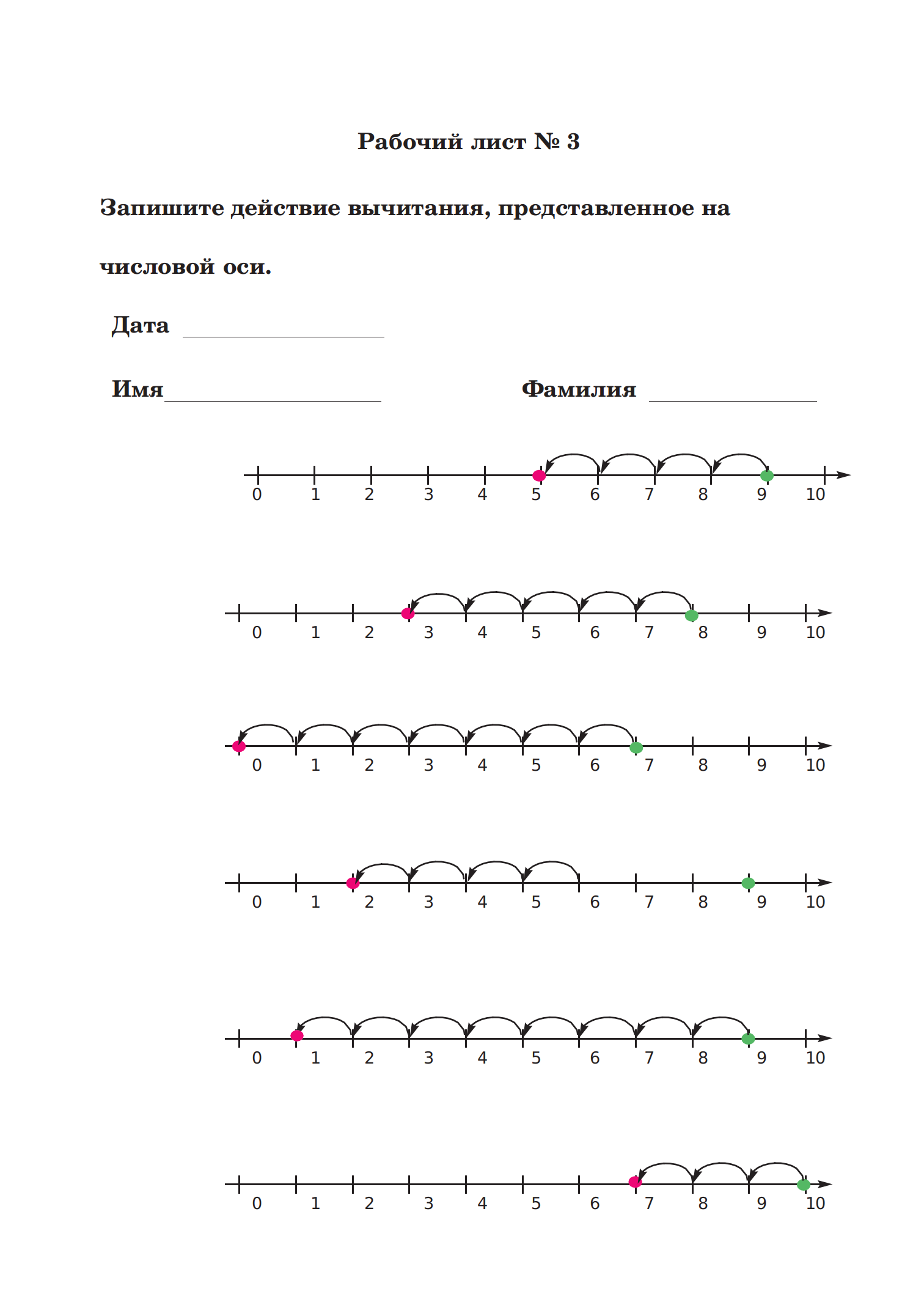 Длина числовой оси. Числовая ось. Числовая ось для 1 класса. Числовая ось 2 класс. Числовая ось 3 класс.